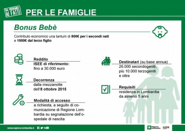 Bonus bebè Regione Lombardia dal secondo figlio in poi Come chiederlo