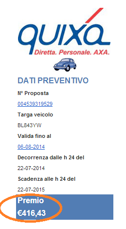 Assicurazione Auto Confronta Gratis Le Tariffe Rc Auto